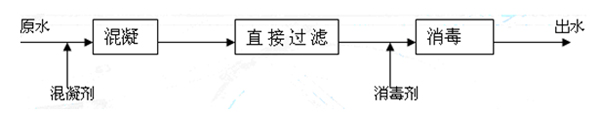 �ر�ˮ�ߝ��ˮ̎����ˇ����