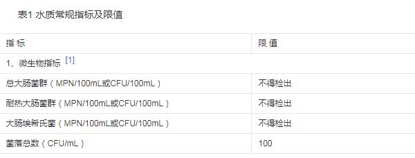 ���ˮˮ�|(zh��)Ҫ��