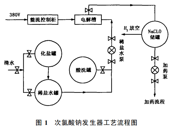 늽ⷨ�������c�l(f��)������ˇ